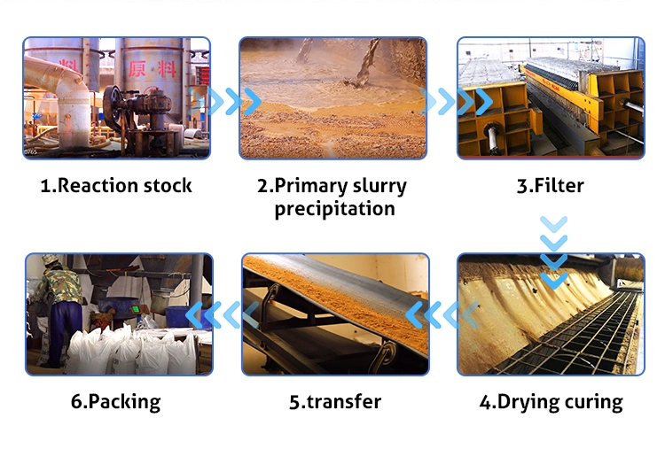 Poly Aluminium Chloride (PAC) Al2O3 30% for Mine Water Treatment