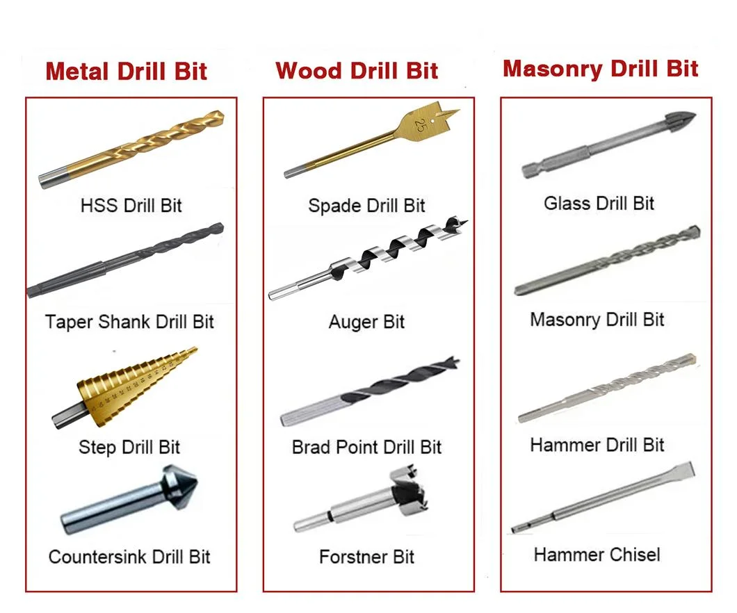 SDS Plus Rotary Hammer Drill Bits with Carbide Tip for Drilling Concrete, Masonry